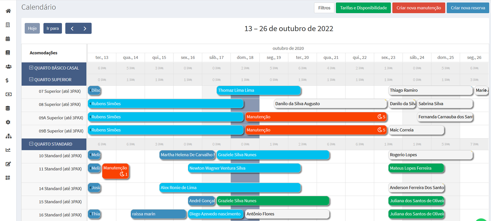 Nosso trabalho é simplificar o seu!