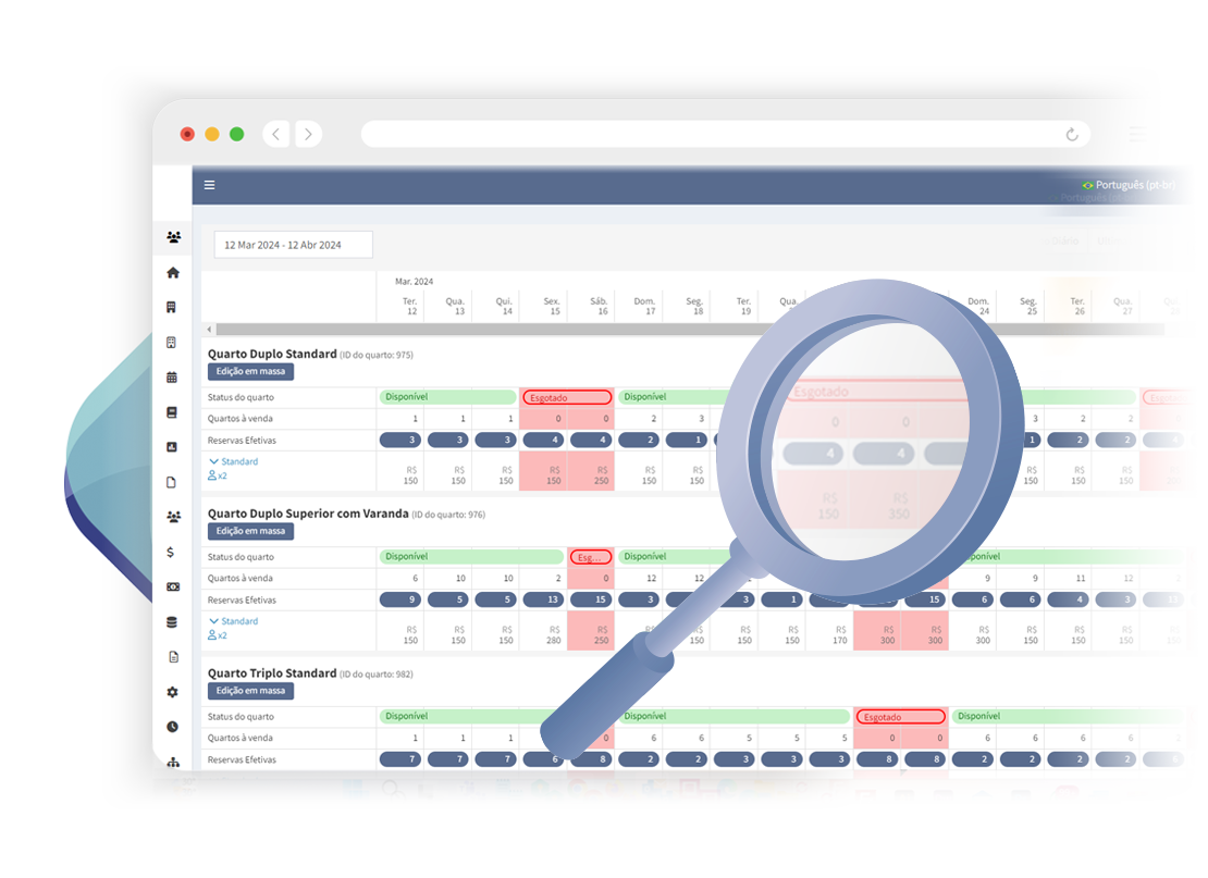 Channel Manager Artaxnet com atualização de disponibilidade em tempo real para reduzir overbooking e proteger a operação hoteleira
