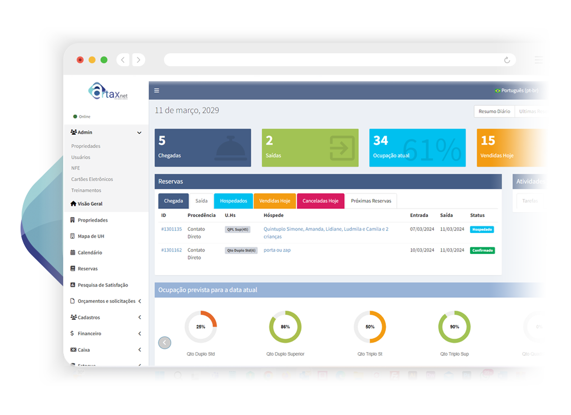 Sistema PMS Artaxnet para gestão profissional de hotéis, pousadas, hostels e aluguel por temporada