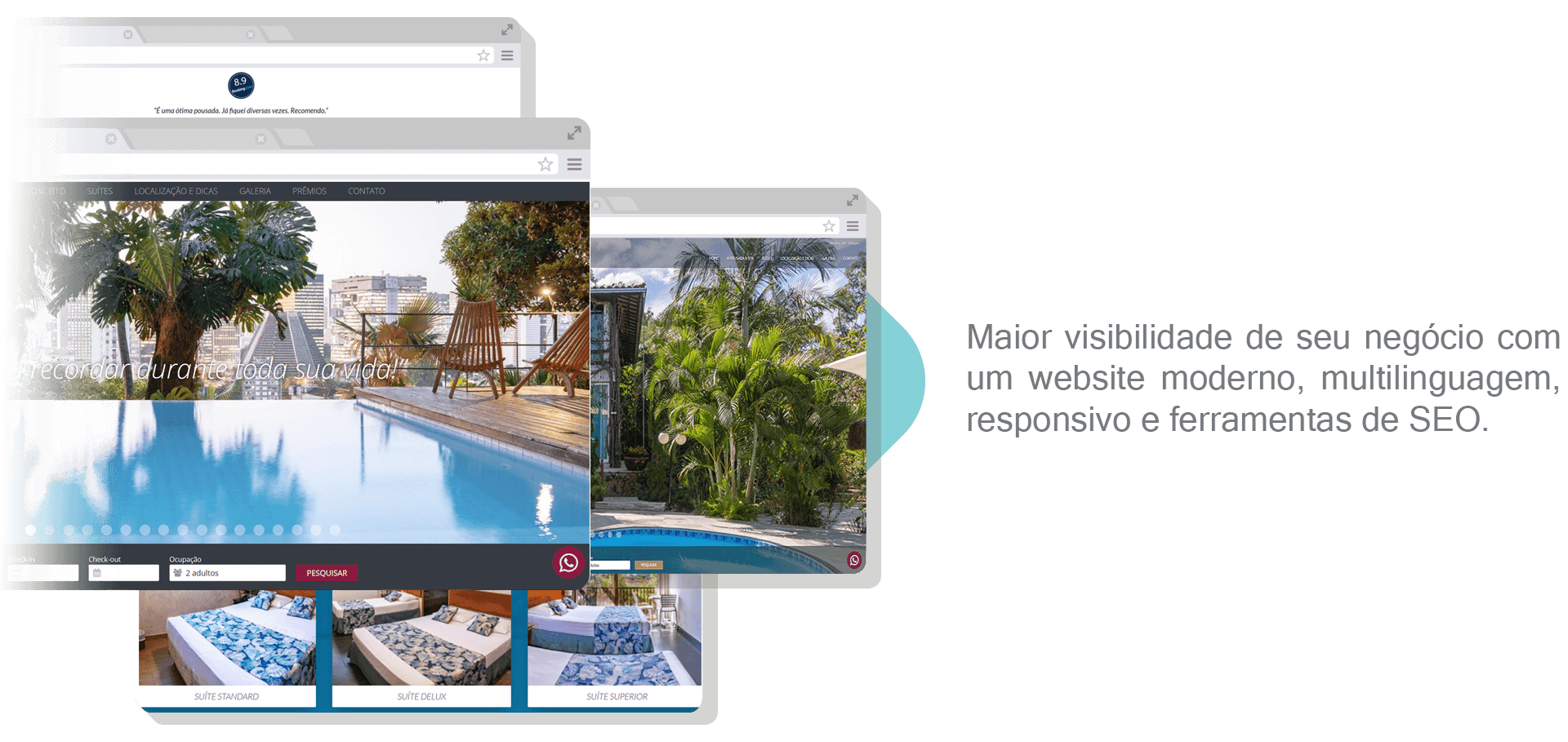 Websites para Hotelaria